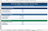 B2B SaaS Financial Model Startup
