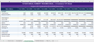 E-Commerce & DTC Brand Financial Model StartUp — 10 Years | GMV, CAC, LTV, Inventory, AOV | Excel