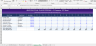 E-Commerce & DTC Brand Financial Model StartUp — 10 Years | GMV, CAC, LTV, Inventory, AOV | Excel