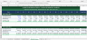 HealthTech & Telemedicine Financial Model StartUp — 10 Years | B2C + B2B2C, Consultations, Insurance | Excel