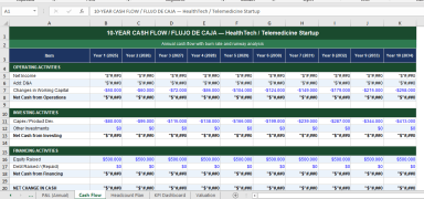 HealthTech & Telemedicine Financial Model StartUp — 10 Years | B2C + B2B2C, Consultations, Insurance | Excel