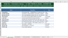 HealthTech & Telemedicine Financial Model StartUp — 10 Years | B2C + B2B2C, Consultations, Insurance | Excel
