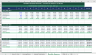 Two-Sided Marketplace Financial Model — 10 Years | GMV, Take Rate, Network Effects | Excel