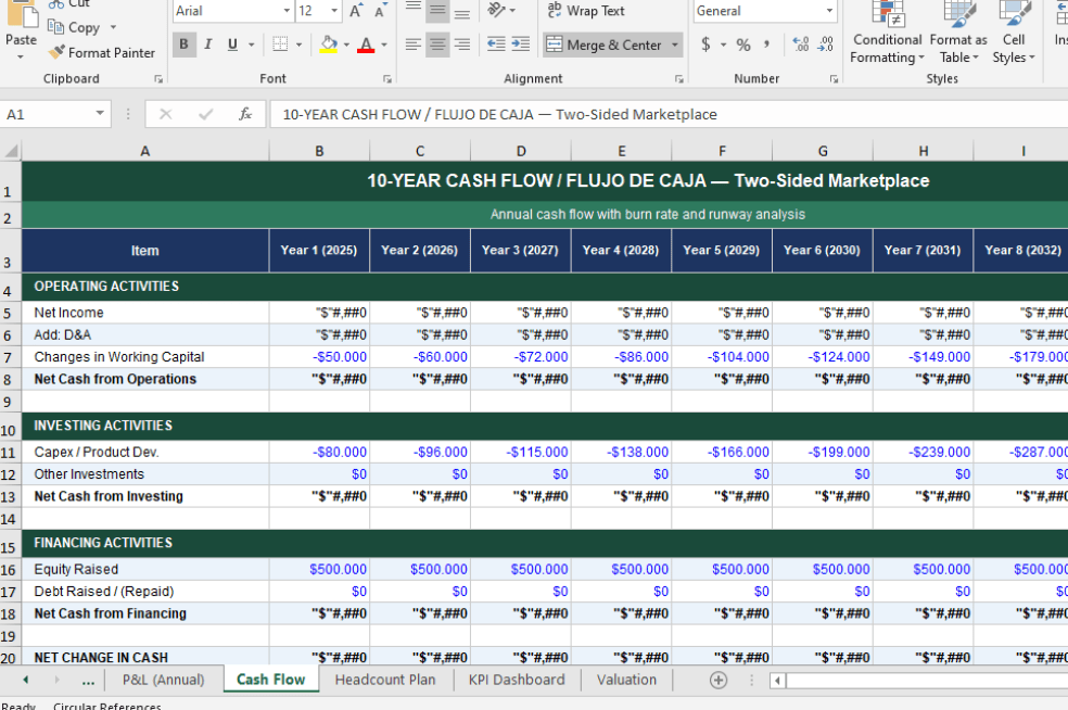 Two-Sided Marketplace Financial Model — 10 Years | GMV, Take Rate ...