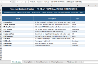Fintech & Neobank Financial Model — 10 Years | Interchange, NIM, Lending, Regulatory Capital | Excel