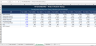 Fintech & Neobank Financial Model — 10 Years | Interchange, NIM, Lending, Regulatory Capital | Excel