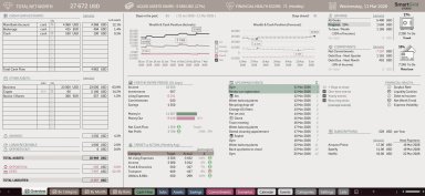 SmartGrid Personal Finance Hub