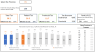 Calculate Effective Tax Rate in Canada by Province (2026 Tax Rates)
