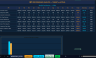 Quality KPI Dashboard: Real-Time Monthly Performance Tracker with Target vs. Actual Analysis