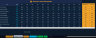 Quality KPI Dashboard: Real-Time Monthly Performance Tracker with Target vs. Actual Analysis