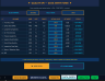 Quality KPI Dashboard: Real-Time Monthly Performance Tracker with Target vs. Actual Analysis