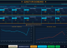 Quality KPI Dashboard: Real-Time Monthly Performance Tracker with Target vs. Actual Analysis