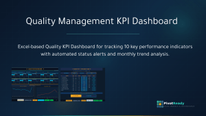Quality KPI Dashboard: Real-Time Monthly Performance Tracker with Target vs. Actual Analysis