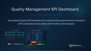 Quality KPI Dashboard: Real-Time Monthly Performance Tracker with Target vs. Actual Analysis