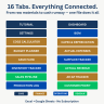 Manufacturing Business Tracker Excel Template | COGS, Cash Flow, Inventory & Dashboard