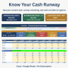Manufacturing Business Tracker Excel Template | COGS, Cash Flow, Inventory & Dashboard