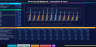Restaurant KPI Dashboard: Track Revenue, Margins & Performance in Excel