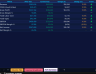 Restaurant KPI Dashboard: Track Revenue, Margins & Performance in Excel