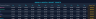 Interactive Budget vs Actual Dashboard with Department-Level Variance Analysis