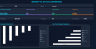 Interactive Budget vs Actual Dashboard with Department-Level Variance Analysis