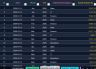 Interactive Budget vs Actual Dashboard with Department-Level Variance Analysis