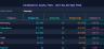 Interactive Budget vs Actual Dashboard with Department-Level Variance Analysis