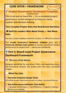 Board-Level Project Dashboard for Complete Control & Visibility