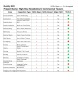 Board-Level Project Dashboard for Complete Control & Visibility