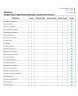 Board-Level Project Dashboard for Complete Control & Visibility