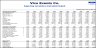 Event Planning & Management Financial Model