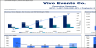 Event Planning & Management Financial Model