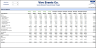 Event Planning & Management Financial Model
