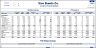 Event Planning & Management Financial Model