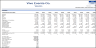 Event Planning & Management Financial Model