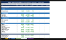 SaaS Financial Plan – Multi-Tier Pricing | Acquisition Funnel | Full 3-Statement | KPI Dashboard