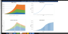 SaaS Financial Plan – Multi-Tier Pricing | Acquisition Funnel | Full 3-Statement | KPI Dashboard