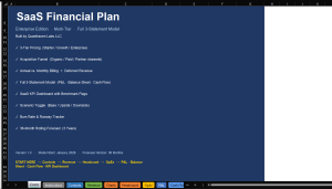 SaaS Financial Plan – Multi-Tier Pricing | Acquisition Funnel | Full 3-Statement | KPI Dashboard