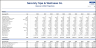 Spa & Wellness Center Financial Model