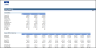 E-Commerce Financial Model 10 Year Projections