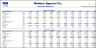 E-Commerce Financial Model 10 Year Projections