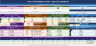 Quality KPI Dashboard Excel Template, Integrated Framework for Continuous Problem Solving and Risk Management