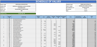 Construction Schedule of Values (SOV) Excel Template with Detailed Cost Breakdown & Multi-Revision Tracking