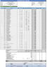 Construction Schedule of Values (SOV) Excel Template with Detailed Cost Breakdown & Multi-Revision Tracking