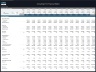 Consulting Firm – 10 Year Financial Model