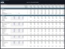 Law Firm – 10 Year Financial Model