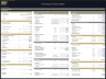 Human Resources Company – 10 Year Financial Model
