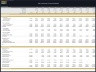 Human Resources Company – 10 Year Financial Model