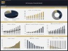 Human Resources Company – 10 Year Financial Model