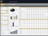 Human Resources Company – 10 Year Financial Model