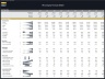 Human Resources Company – 10 Year Financial Model